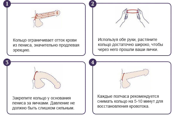 Көңілдері көтерілген жігіттер жас брюнетканы жамбастарына тартады Гей-джек
