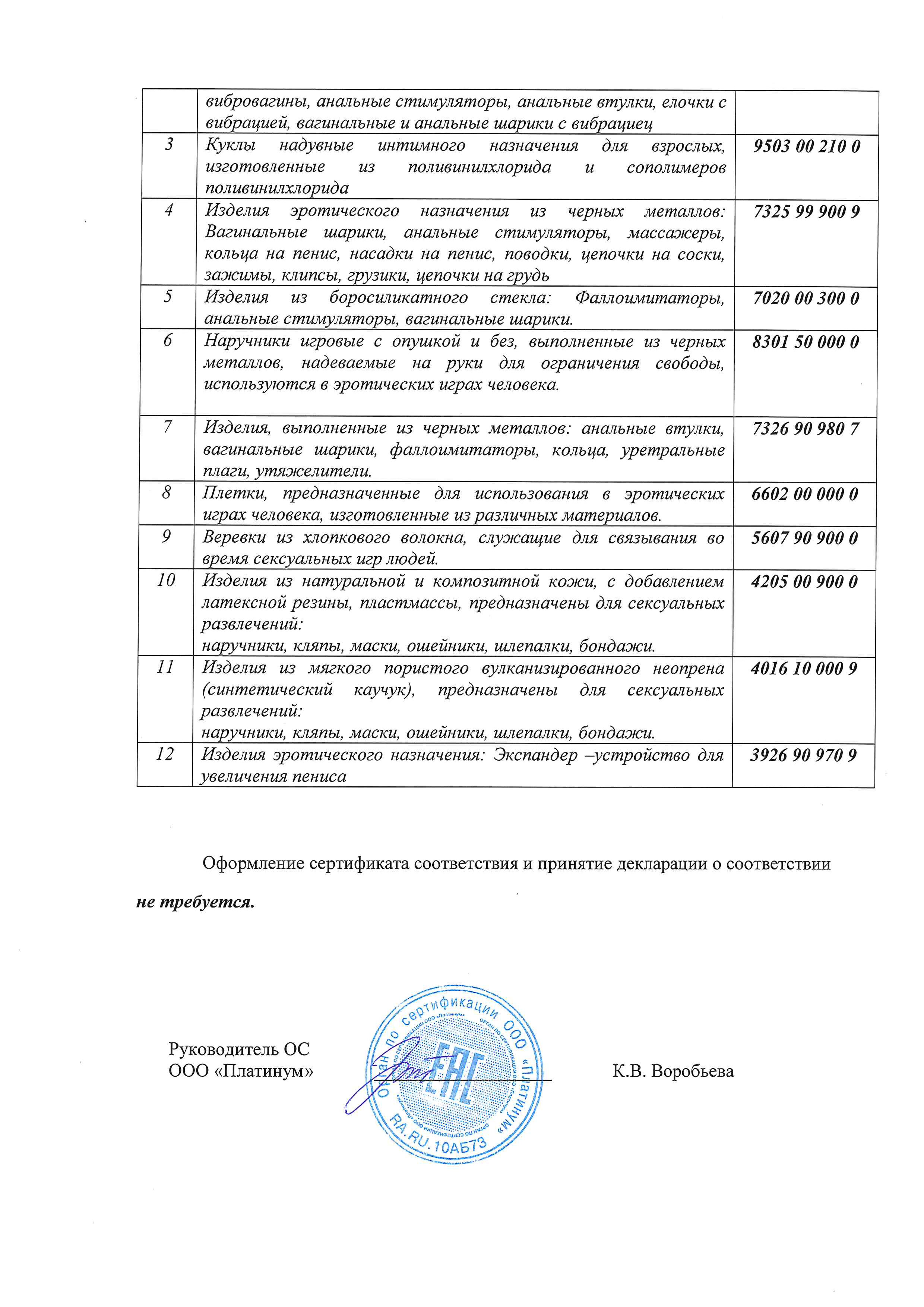 Отказное письмо №31.05/03