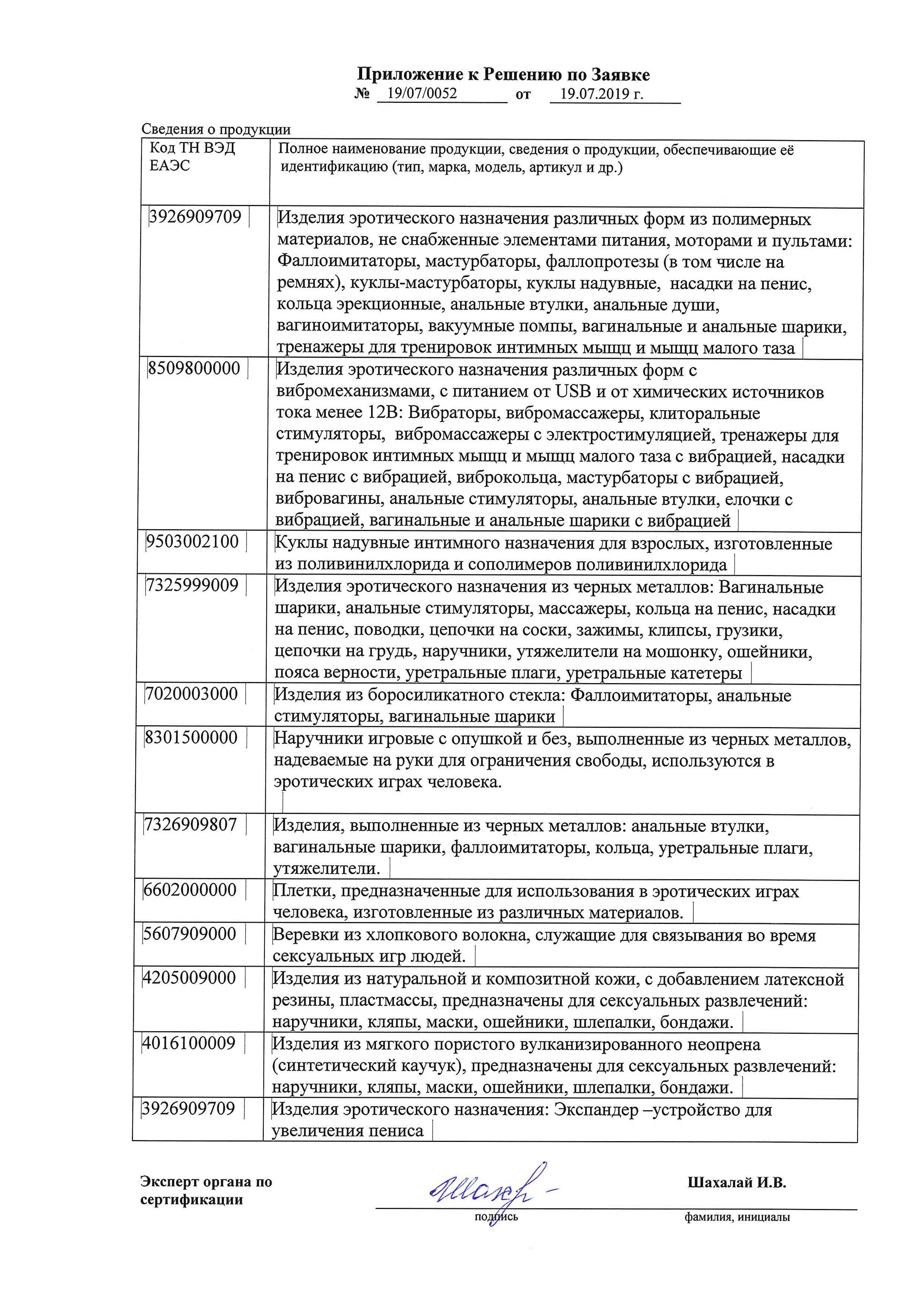 Отказное письмо №19/070052 